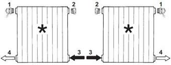 Induction Assembly