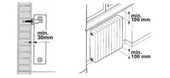 Induction Assembly